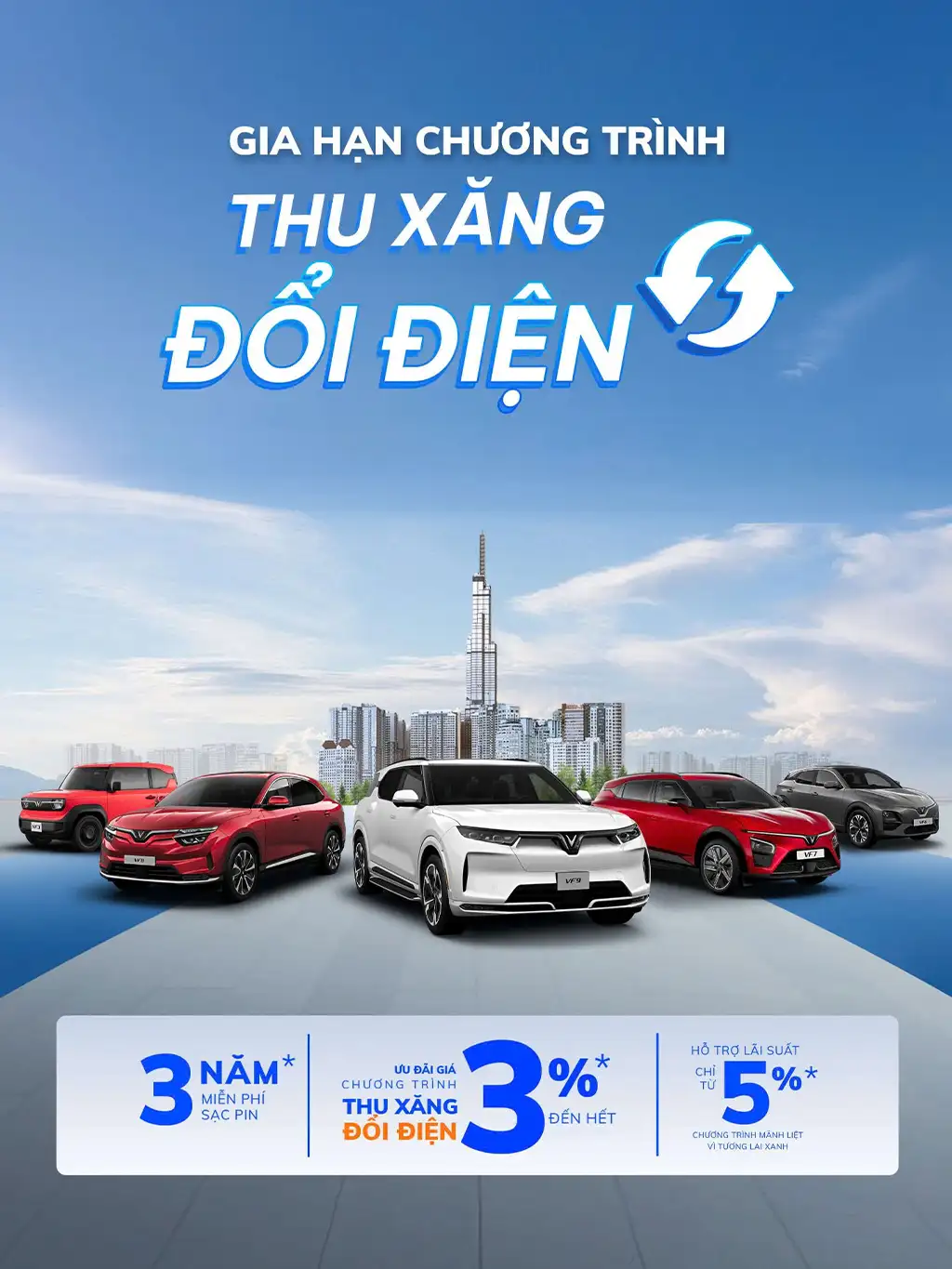 Ô tô điện VinFast