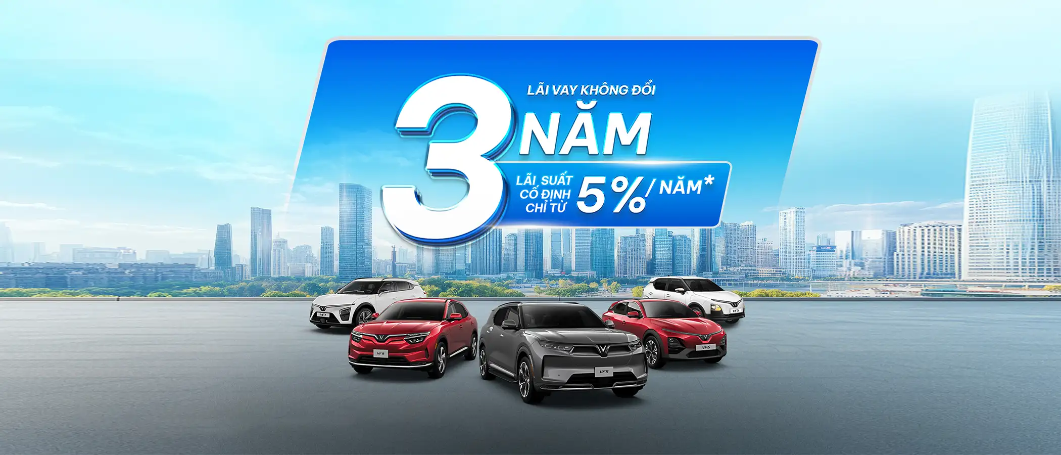 Lãi suất trả góp