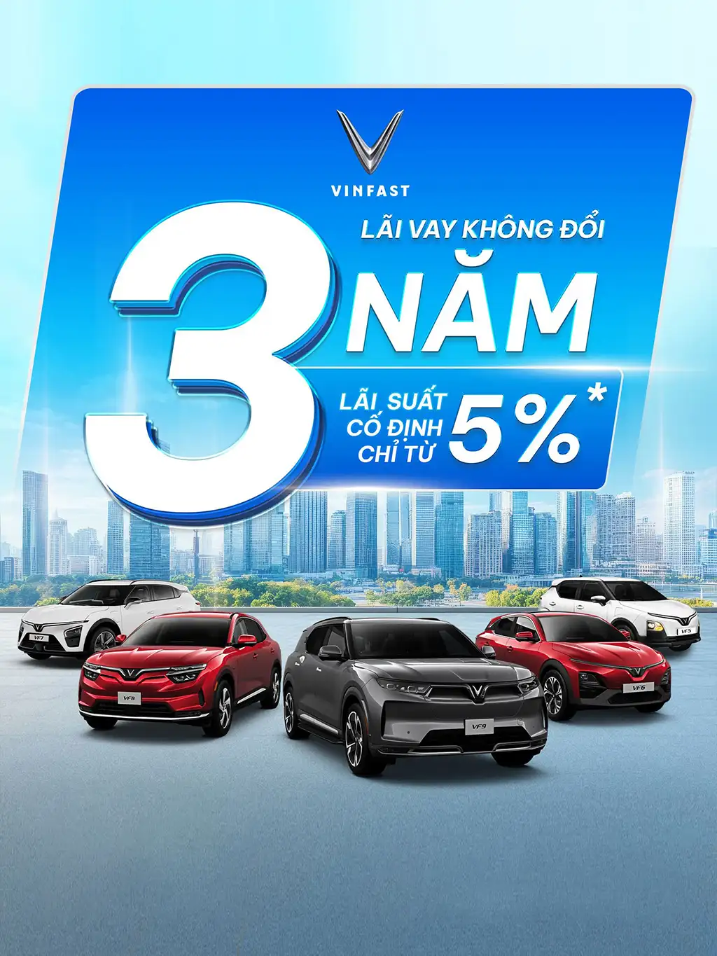 Lãi suất trả góp
